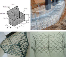 ISO 9001 functions of stone mesh