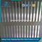 Galvanized Perforated Sheet